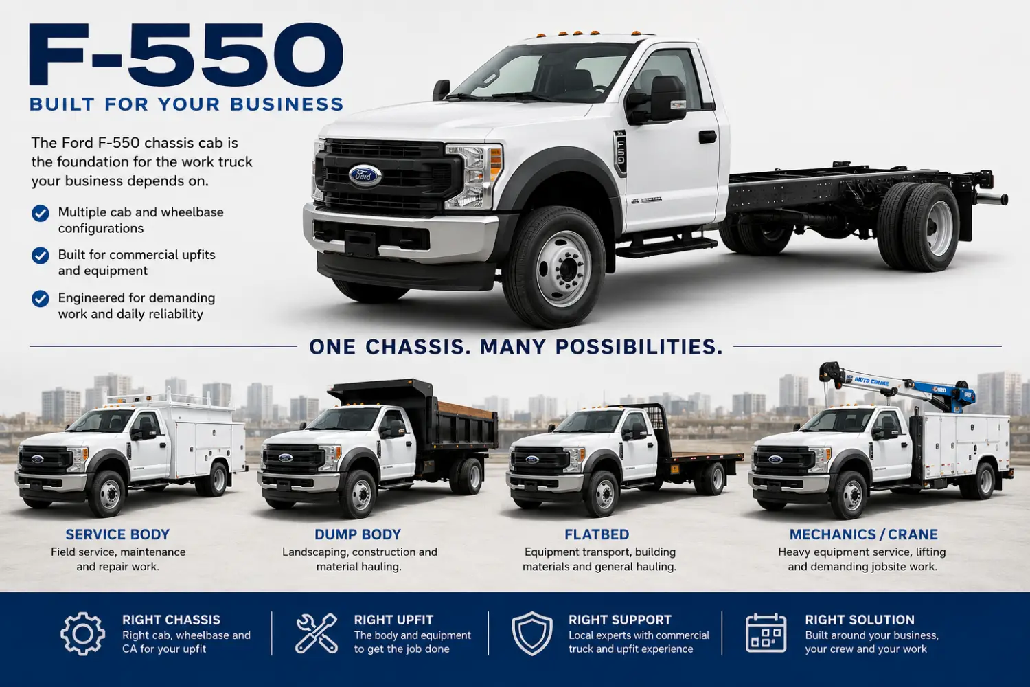 Ford F-550 chassis cab with service body, dump body, flatbed and mechanics truck upfit examples
