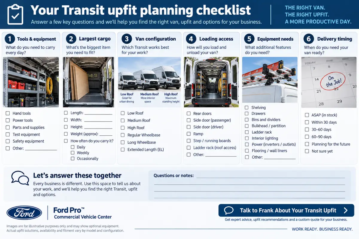 Planning checklist covering tools, cargo dimensions, vehicle configuration, loading access, equipment and timing