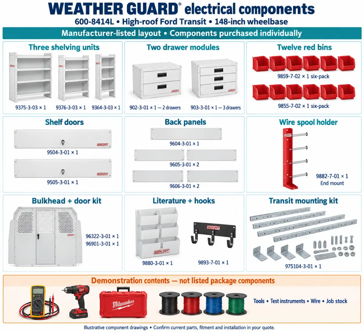WEATHER GUARD 600-8414L component guide showing shelving, drawers, bins, a spool holder and partition, with demonstration tools separated.